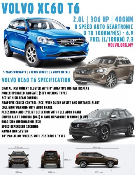 Volvo-xc60-t6-brochure-with-all-details