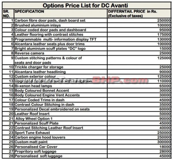 DC Avanti Specs, Options & Features (1)