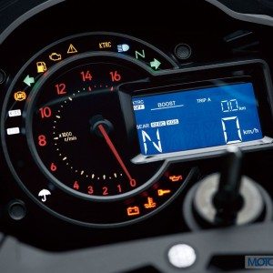 Kawasaki Ninja H Official Image  Instruments