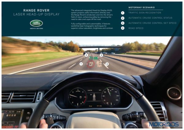 Range-rover-and-Range-Rover-Sport-HUD-5