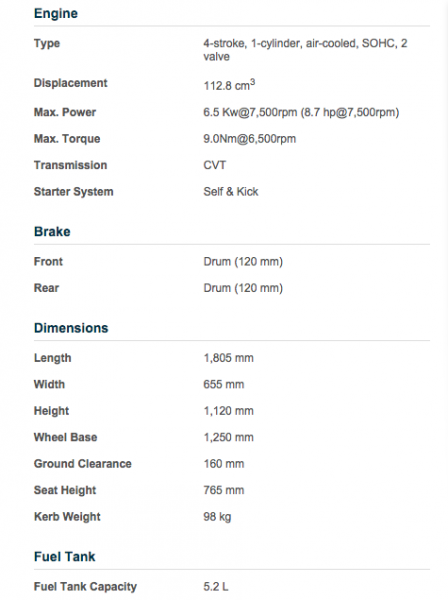 Suzuki-let's-technical-specs