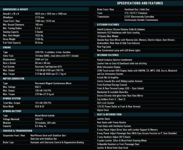 Toyota Camry Specifications