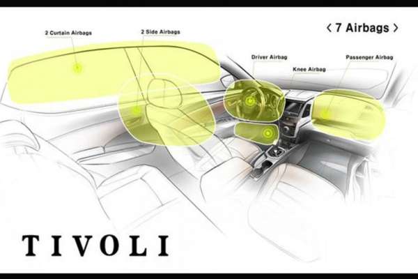 SsangYong Tivoli Airbags