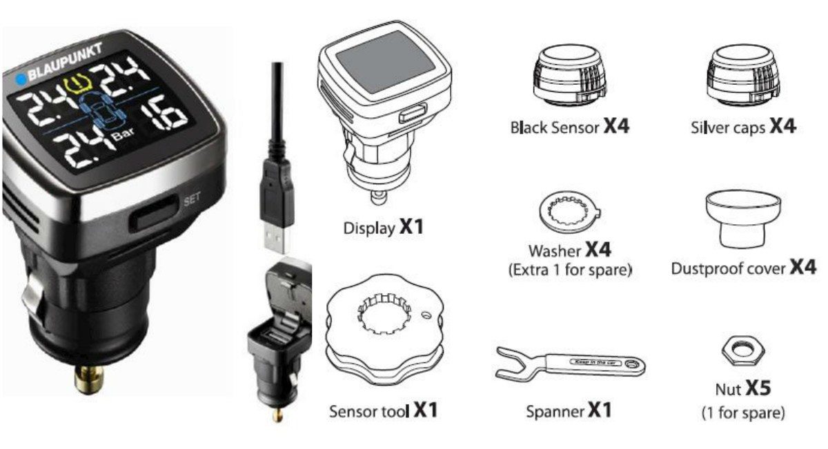 Tyre Pressure Monitoring System