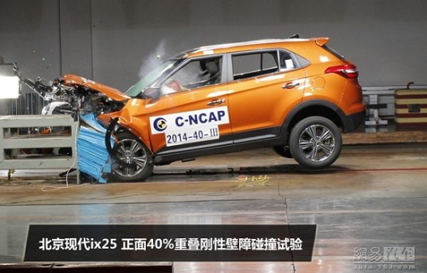 ix 25 china crash test (2)