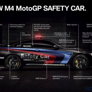 BMW M MotoGP Safety Car