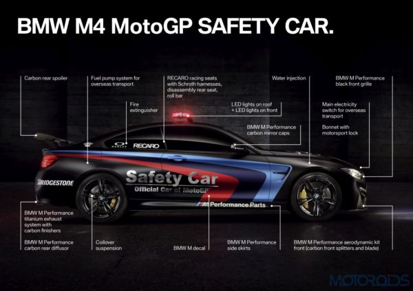 BMW M4 MotoGP Safety Car (7)