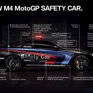 BMW M MotoGP Safety Car