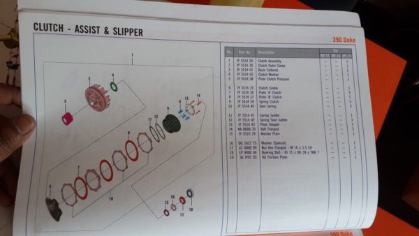 KTM Duke 390 Slipper Clutch - Workshop Manual  - Clutch - New vs Old (2)