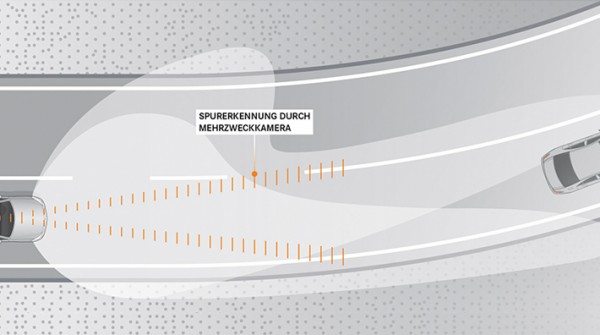 Mercedes-Benz Multibeam LED (4)