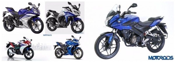 150cc Comparison new