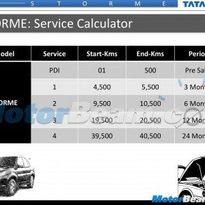 Tata Safari facelift Brochure