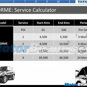 Tata Safari facelift Brochure