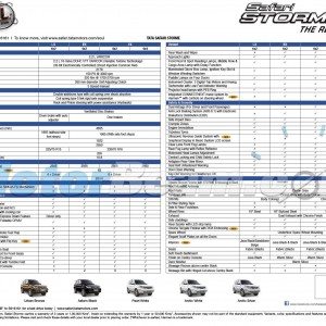 Tata Safari facelift Brochure