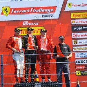 Gautam Hari Singhania gets double podium finish