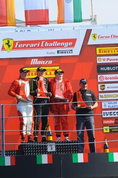 Gautam Hari Singhania gets double podium finish