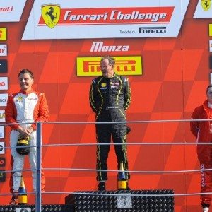 Gautam Hari Singhania gets double podium finish