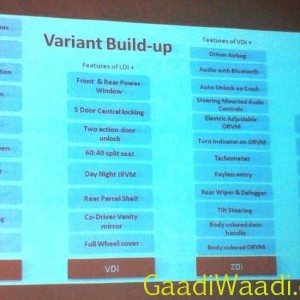 Maruti Celerio Diesel Variants Features