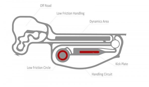 Porsche Experience Centre test track