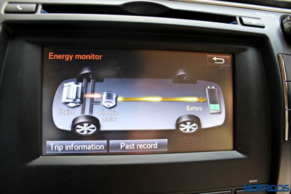 2015 Toyota Camry Hybrid infotainment screen (2)