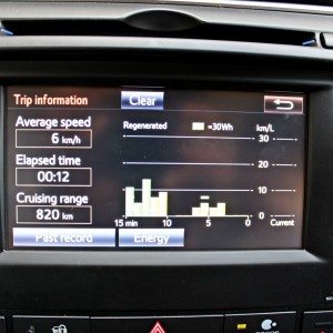 Toyota Camry Hybrid infotainment screen