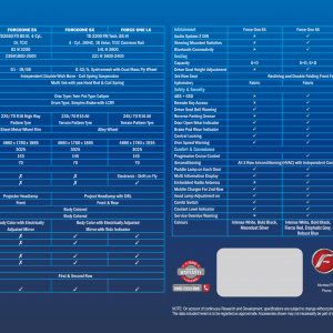 Force One Brochure