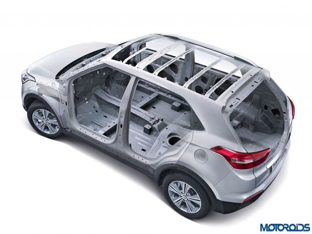 Hyundai Creta body structure