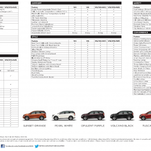 Mahindra XUV e brochure