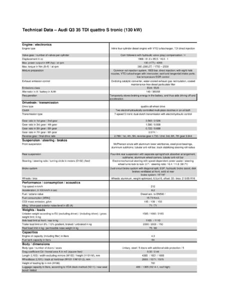 Technical Data_New Audi Q3 35 TDI-page-001