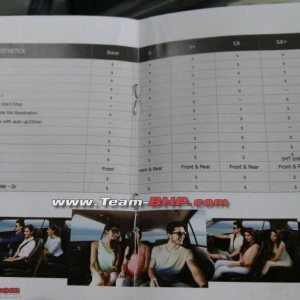 Hyundai Creta Leaked Brochure Images