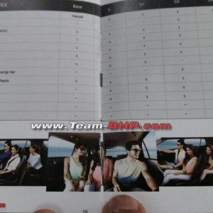 Hyundai Creta Leaked Brochure Images