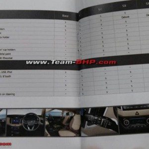 Hyundai Creta Leaked Brochure Images