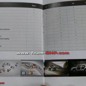 Hyundai Creta Leaked Brochure Images