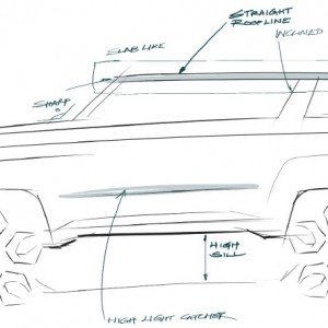 Mahindra TUV Sketches  e