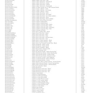 Price List Jaguar Branded Goods page