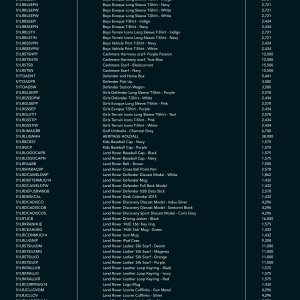 Price List Land Rover Branded Goods page