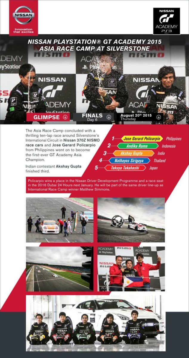 Nissan GT Academy Asia championship