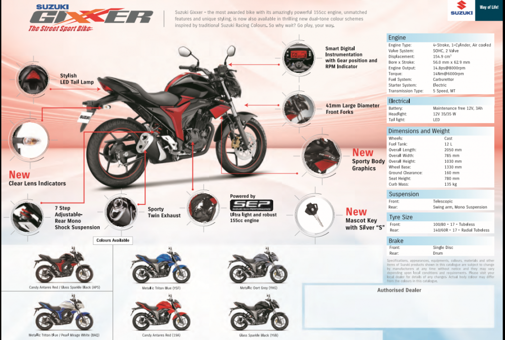 Suzuki Gixxer Dual Tone - 2