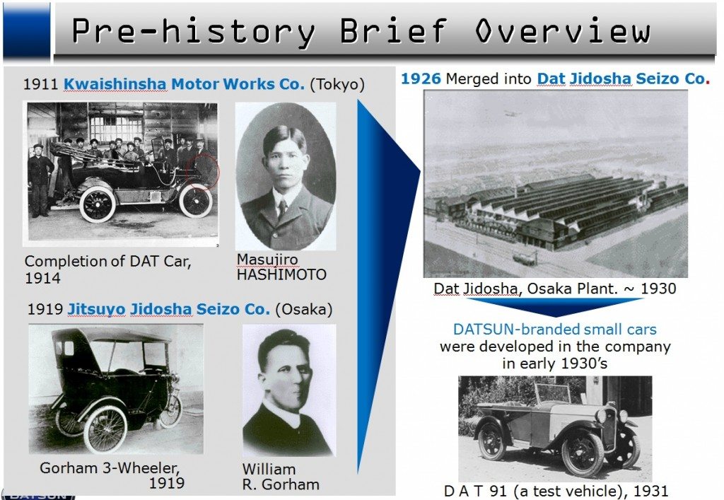 early Datsun NIssan merger
