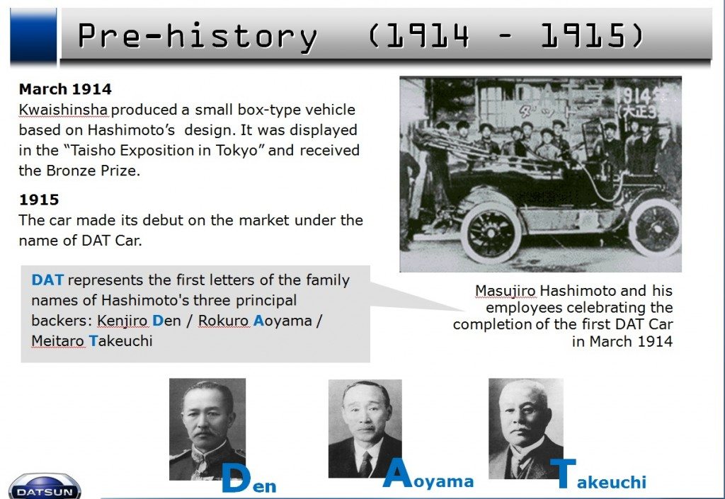 early datsun Nissan history