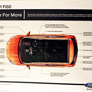 new  Ford Figo space infographic