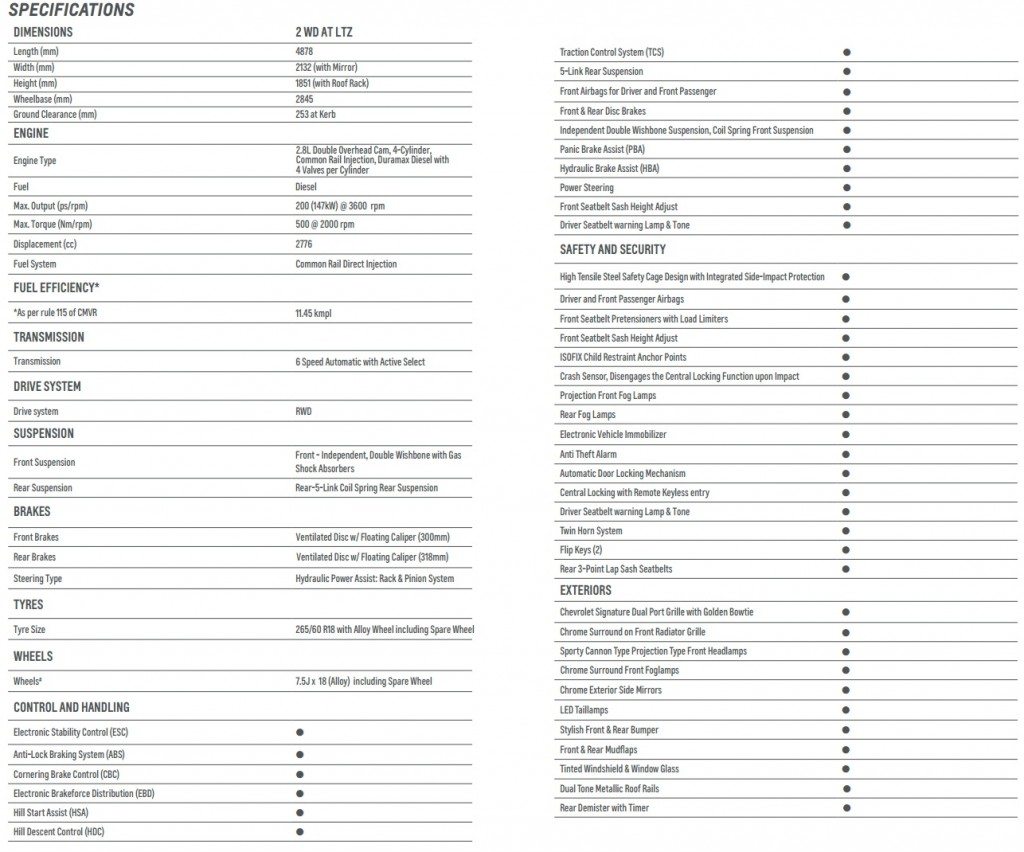 Chevrolet Trailblazer specs and features