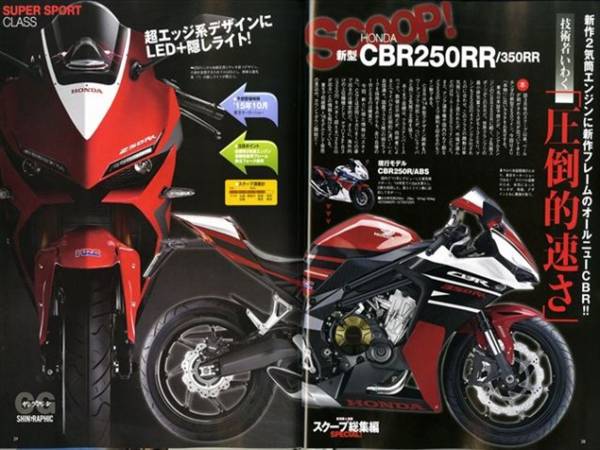 Honda CBRRR Render