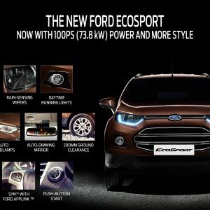 New Ford EcoSport Infographic