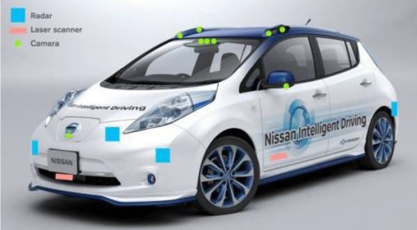 Nissan Intelligent Driving