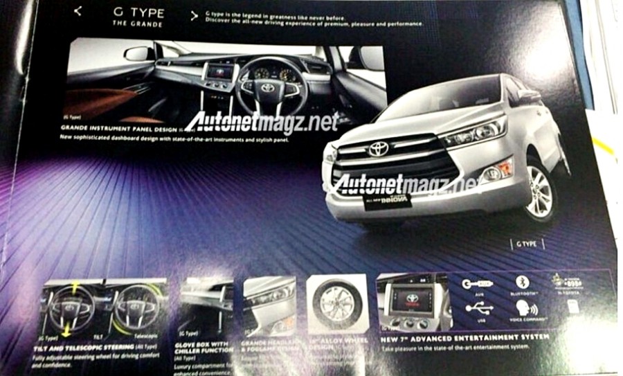 [Updated] New Toyota Innova leaked inside out; feature list included ...