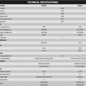 Maruti Suzuki Baleno Technical Specifications