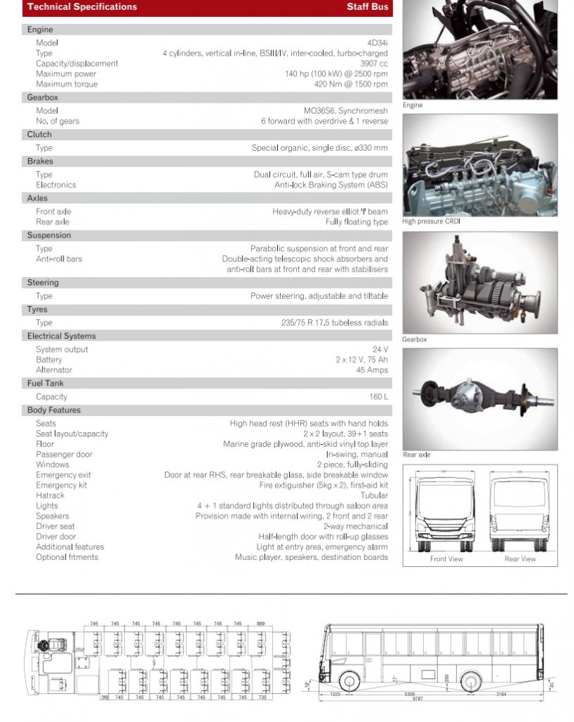 BhatarBenz Staff Bus tech specs