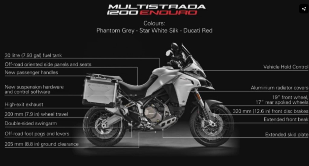 Ducati Multistrada 1200 Enduro details