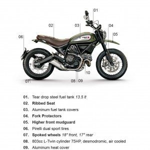 Ducati Scrambler Urbano Enduro